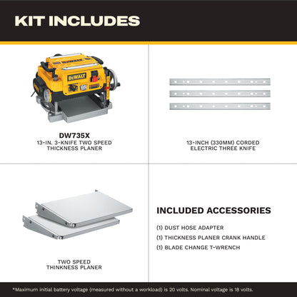 DEWALT Thickness Planer, 13-inch Wood Planer, Three Knife Two Speed, 15 Amp, 20,000 RPM Motor (DW735X)