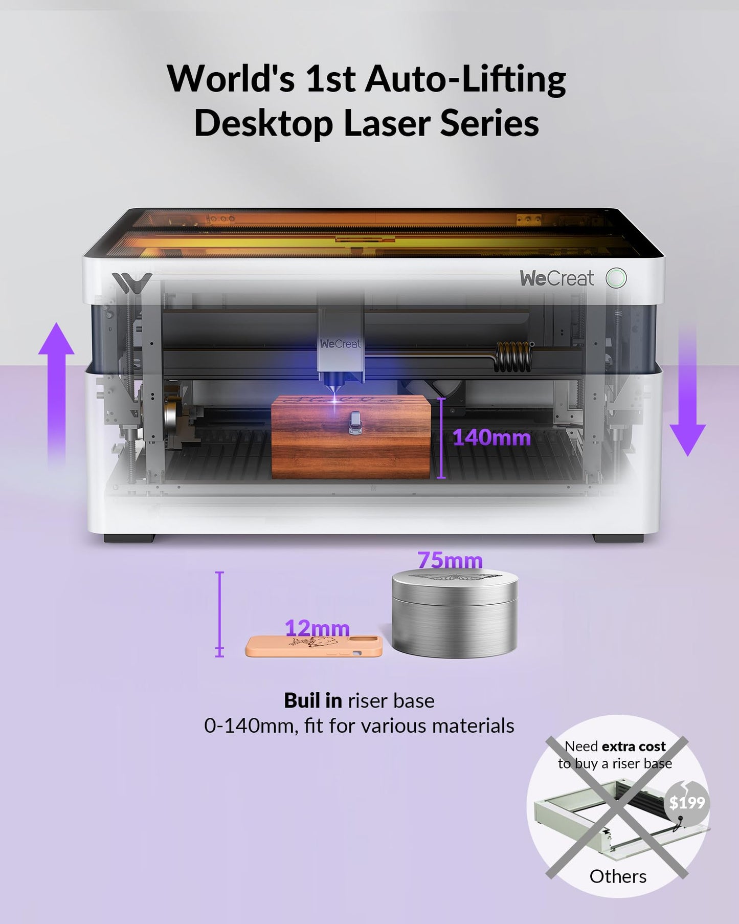 WECREAT Vision 20W Laser Engraver with Rotary Upgrade Kit, Auto-Lifting for 5.5" Project, HD Camera, Desktop Diode Laser Engraver and Cutter for Wood Acrylic Metal Leather