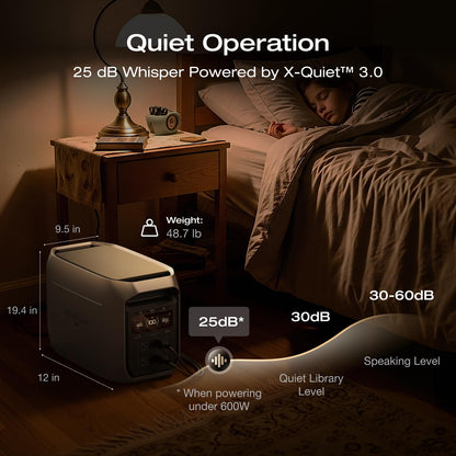 EF ECOFLOW Portable Power Station DELTA 3 Max Plus, 2048Wh LiFePO4 Battery, Solar Generator (Solar Panel Optional), 3000W Max Output, Fast 0–80% Recharge in 64mins, Reliable Home Backup & RV Camping