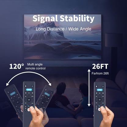 Snrigw Universal Replacement Remote for Sling Media AirTV Mini Voice Streaming Device