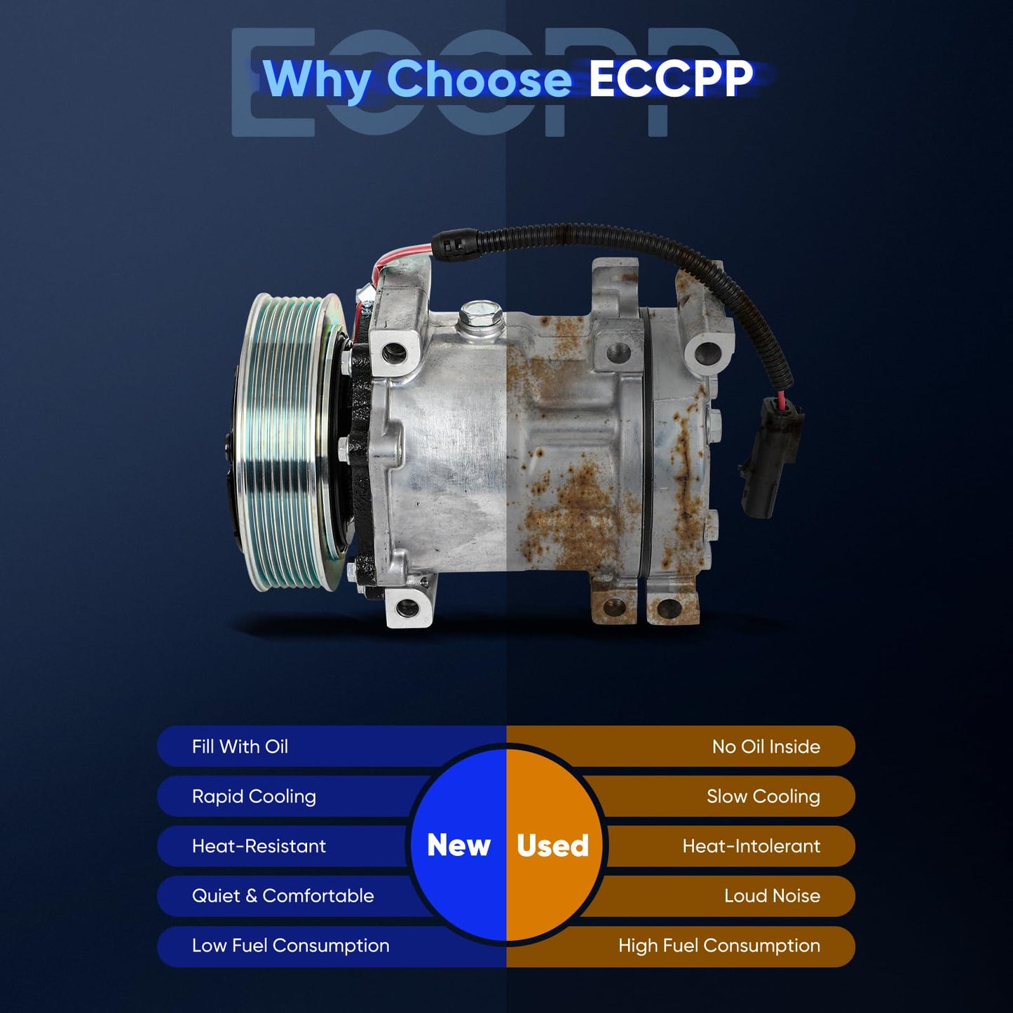 ECCPP AC Compressor 1999-2001 for Dodge Dakota for Dodge for Ram 1500 2500 3500 3.9L 5.2L 5.9L 8.0L A/C Compressor with Clutch SD7H15 Fast Cooling