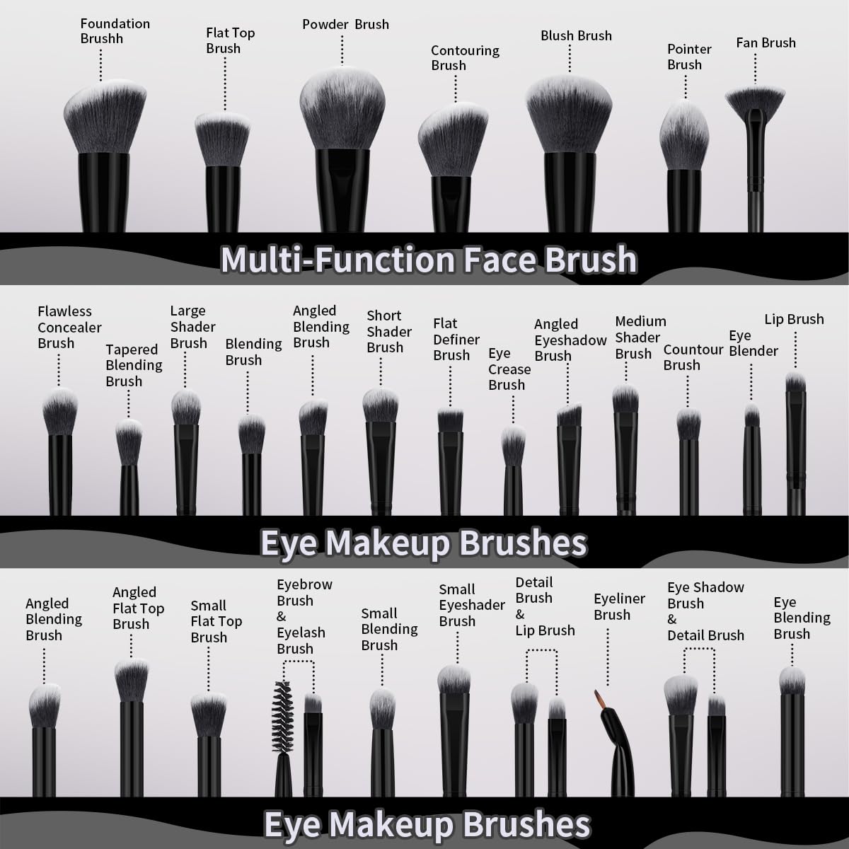 MAANGE Makeup Brushes 49 Pcs Makeup Kit, Multi-functional Makeup Tool Set with Makeup Brush Foundation Brush Make up Brushes Set (Black, 49 Piece Set)