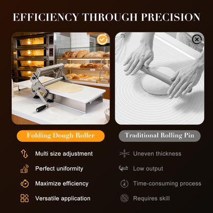 Folding Dough Sheeter Machine, 15.5"Stainless Steel Manual Dough Roller Adjustable Thickness with Sheeter Board for Pizza Croissants Pastry Crust Pastry (Type 400)