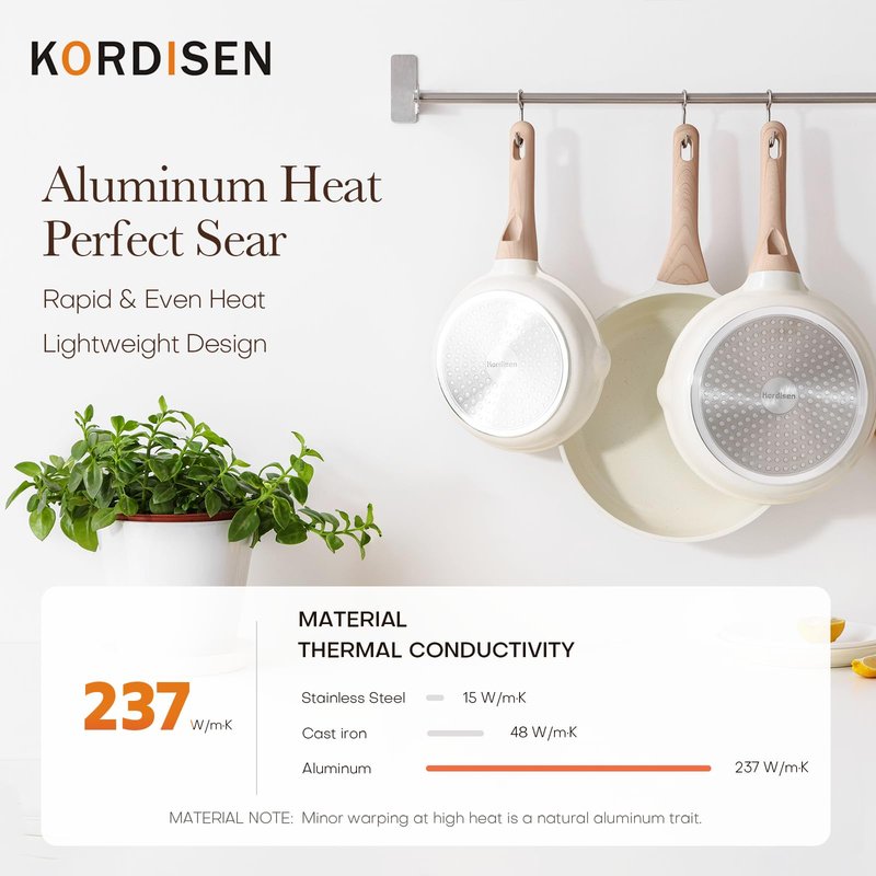 Kordisen Ceramic Non Stick Frying Pans Skillet, 8 Inch Ceramic Small Egg Pan Nonstick for Cooking Non Toxic, Healthy Induction Cookware, Heat Resistant Handle, PFOA & PFAS Free