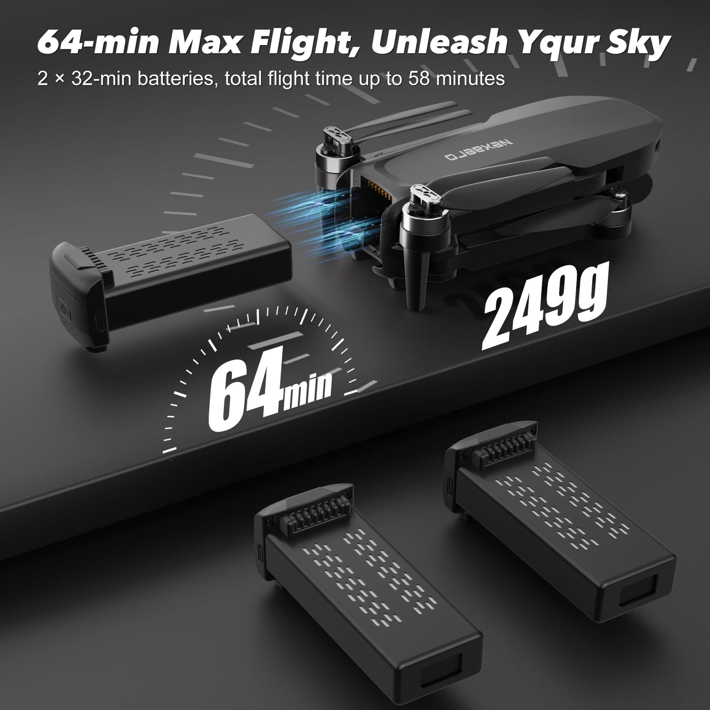 GPS Drone with EIS 2K Camera for Adults, 7.22 inch Screen on Remote Controller,FPV RC Drones with Al Track&Night Shot with Professional GPS,Auto Return Follow Me for Beginner,Long Range Transmission, 2 Batteries 64min Flight Time,Handbag Under 249g