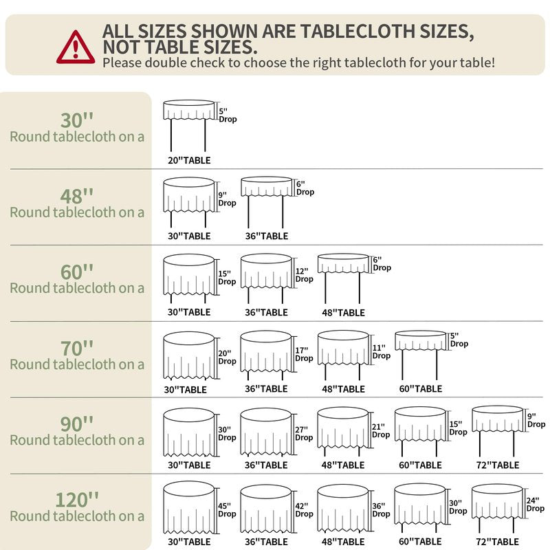 BYDOLL Table Cloth Round 48 Inch Tablecloth Fits Max38 Inch Diameter Top,White Washable Outdoor Winkle and Stain Resistant Spillproof Polyester Tablecloths for Round Tables Party Cover