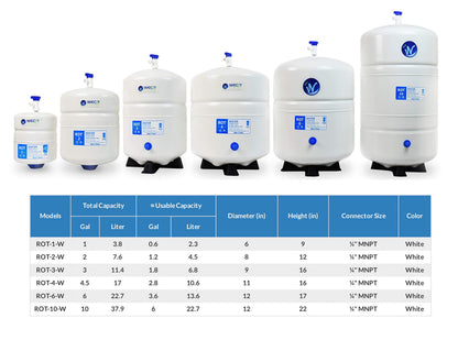 Pressurized Water Storage Tank - Reverse Osmosis Water Tank with Stainless Steel Connections and Ball Valve - Water Filtration System Storage Tank 6 Gal & appx. 3.6 Gal Usable Capacity (ROT-6-W)