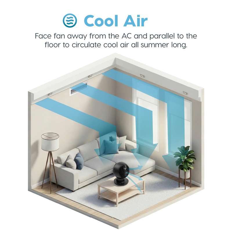 IRIS USA WOOZOO Air Circulator Fan with Remote, Oscillation, 5 Speeds, 82ft Max Air Distance, 90° Adjustable Tilt, 30db Quiet Motor, Small Fan for Bedroom, Office, Dorm, Black