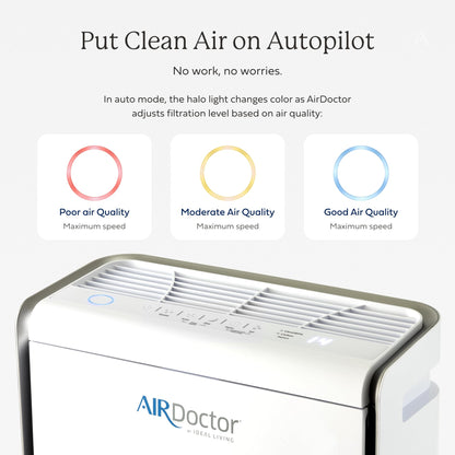 AIRDOCTOR AD2000 Series Air Purifiers (AirDoctor 2000)