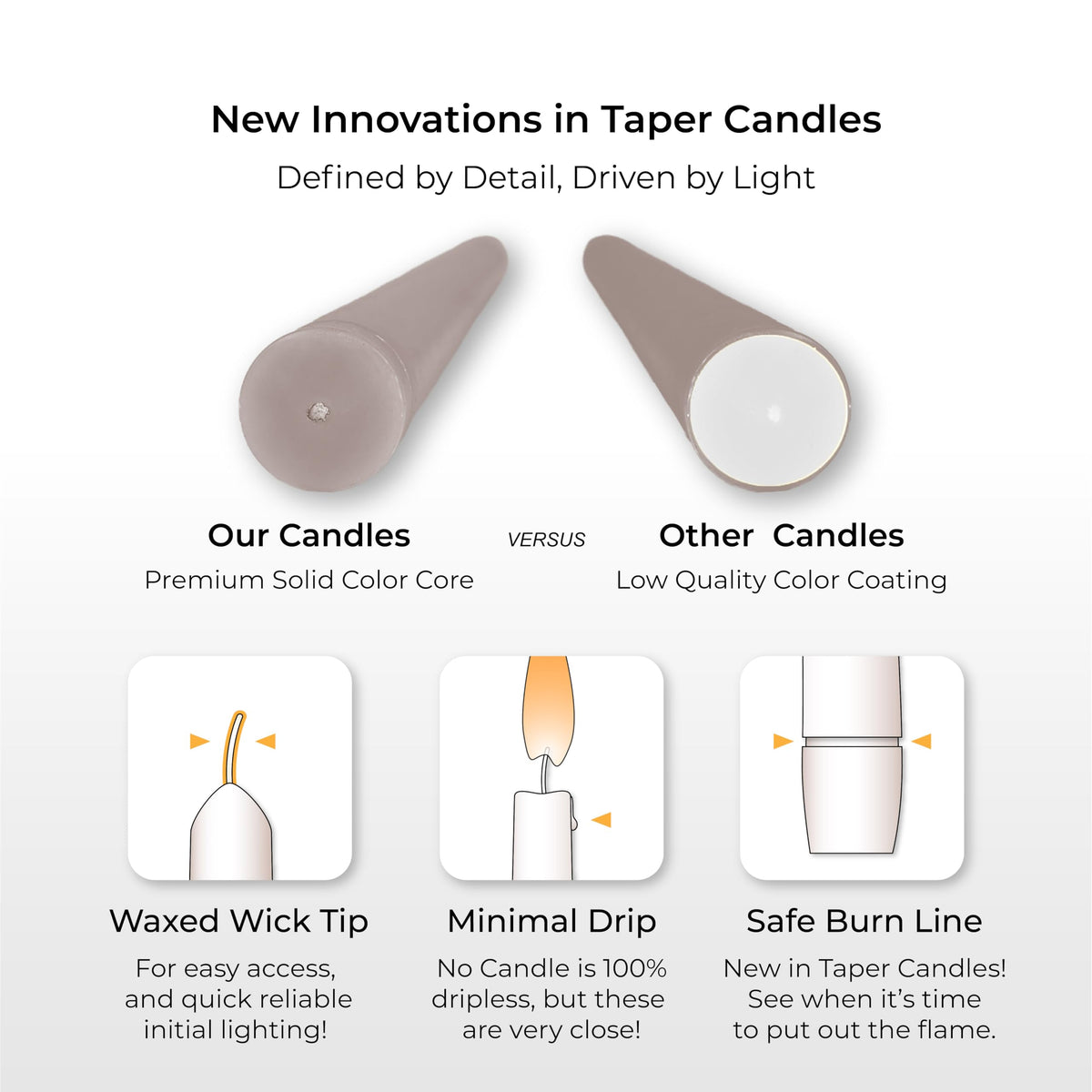 Putty Gray Taper Candles 10 Inch, 12 Pack - Unscented Dripless Dinner Candles, 7 Hour Burn Time, Premium Solid Wax Candlesticks for Weddings, Parties, Events & Home Decor. Candlesticks