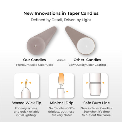 Putty Gray Taper Candles 10 Inch, 12 Pack - Unscented Dripless Dinner Candles, 7 Hour Burn Time, Premium Solid Wax Candlesticks for Weddings, Parties, Events & Home Decor. Candlesticks