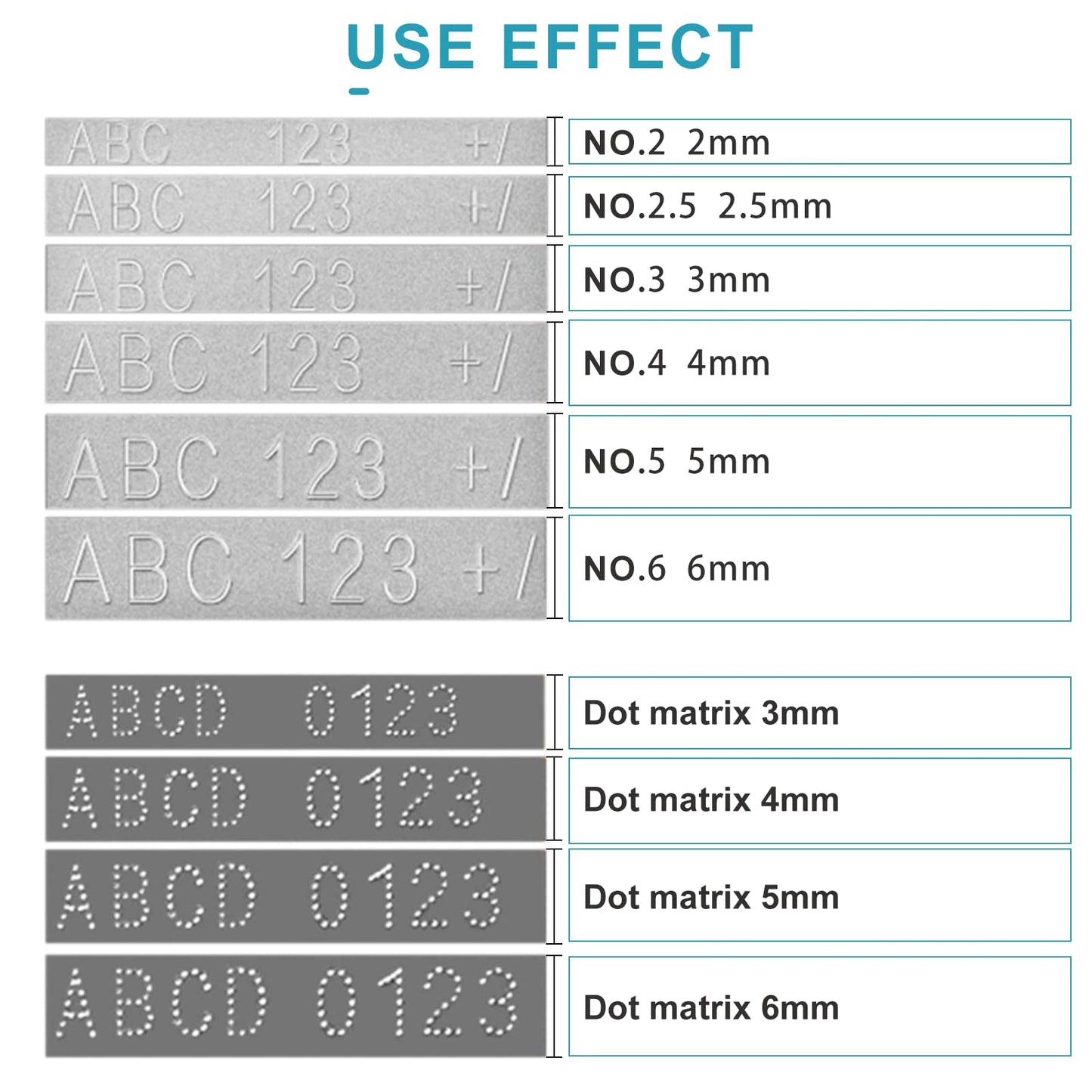 Consfly Metal Nameplate Stamping Machine Semi-Automatic Embosser Label Printing Marking Machine Dog Tag Printer (5mm Character Wheel)