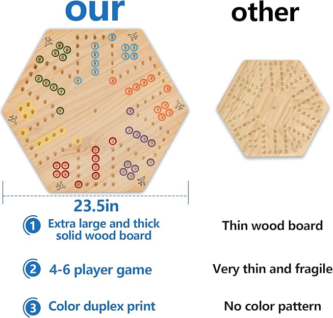 Wahoo Marble Board Game - Extra Large 23.6 Inches Game Board for 4 and 6 Players Classic Family Fun with 30 Marbles 6 Dice Storage Bag &amp Gift Box Bright Colors. (Extra Large Log)