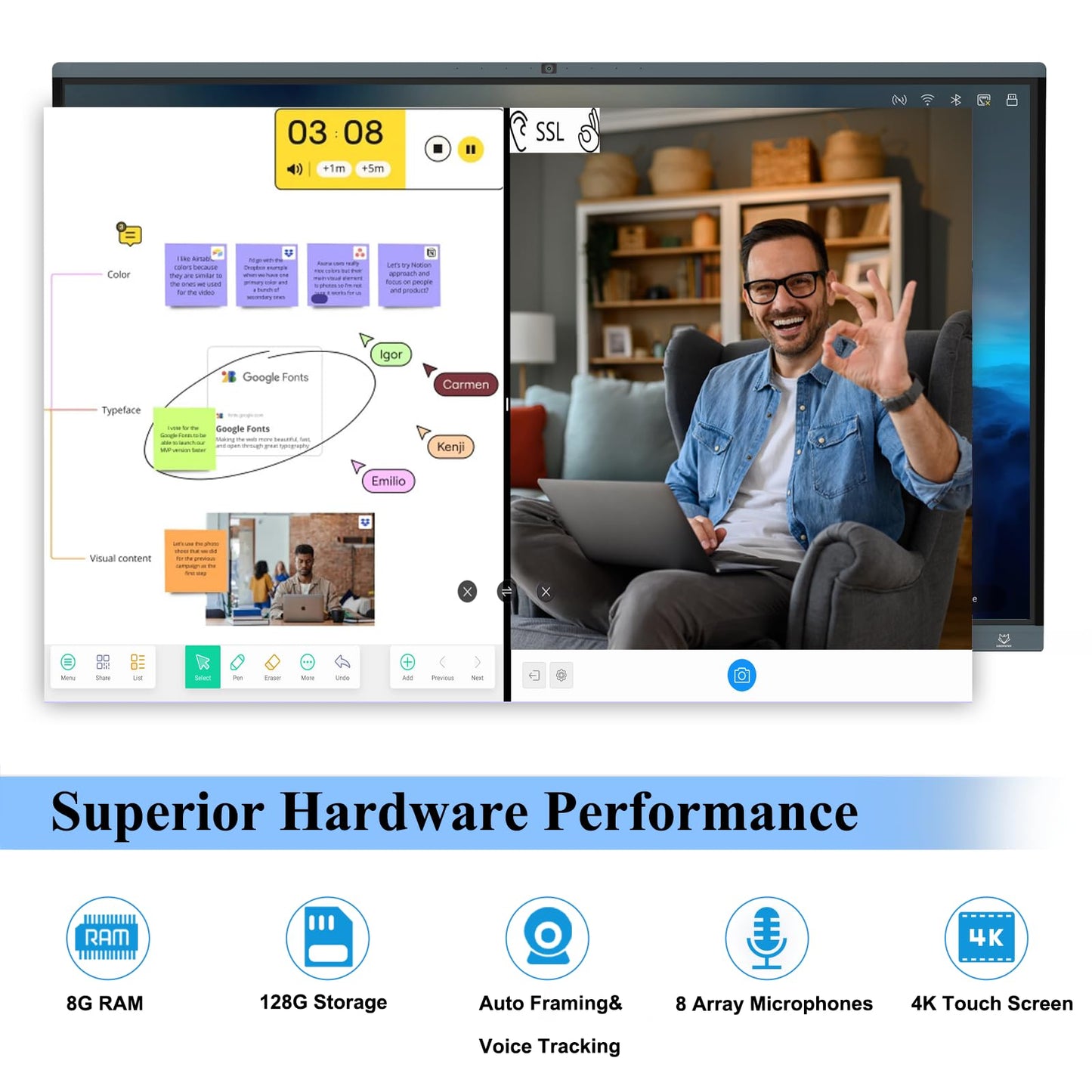 LINGHUFOX 86'' Smart Board, 4K Touch Screen Interactive Whiteboard Display, AI Camera with 8 Mics, Android 13.0 8+128G, All in One Smartboard for Classroom Office Home (Board+Wall Mount)