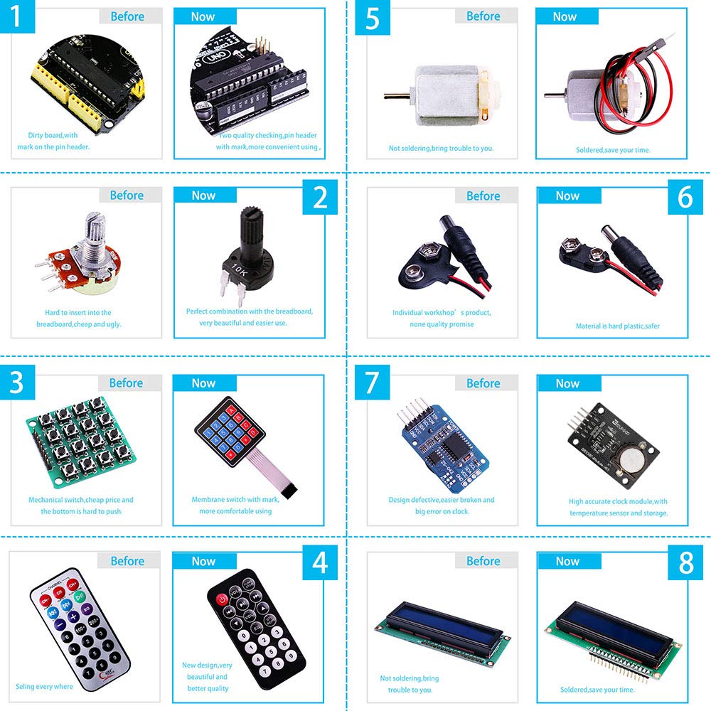 ELEGOO UNO R3 Project Most Complete Starter Kit with Tutorial Compatible with Arduino IDE (200+ Components)