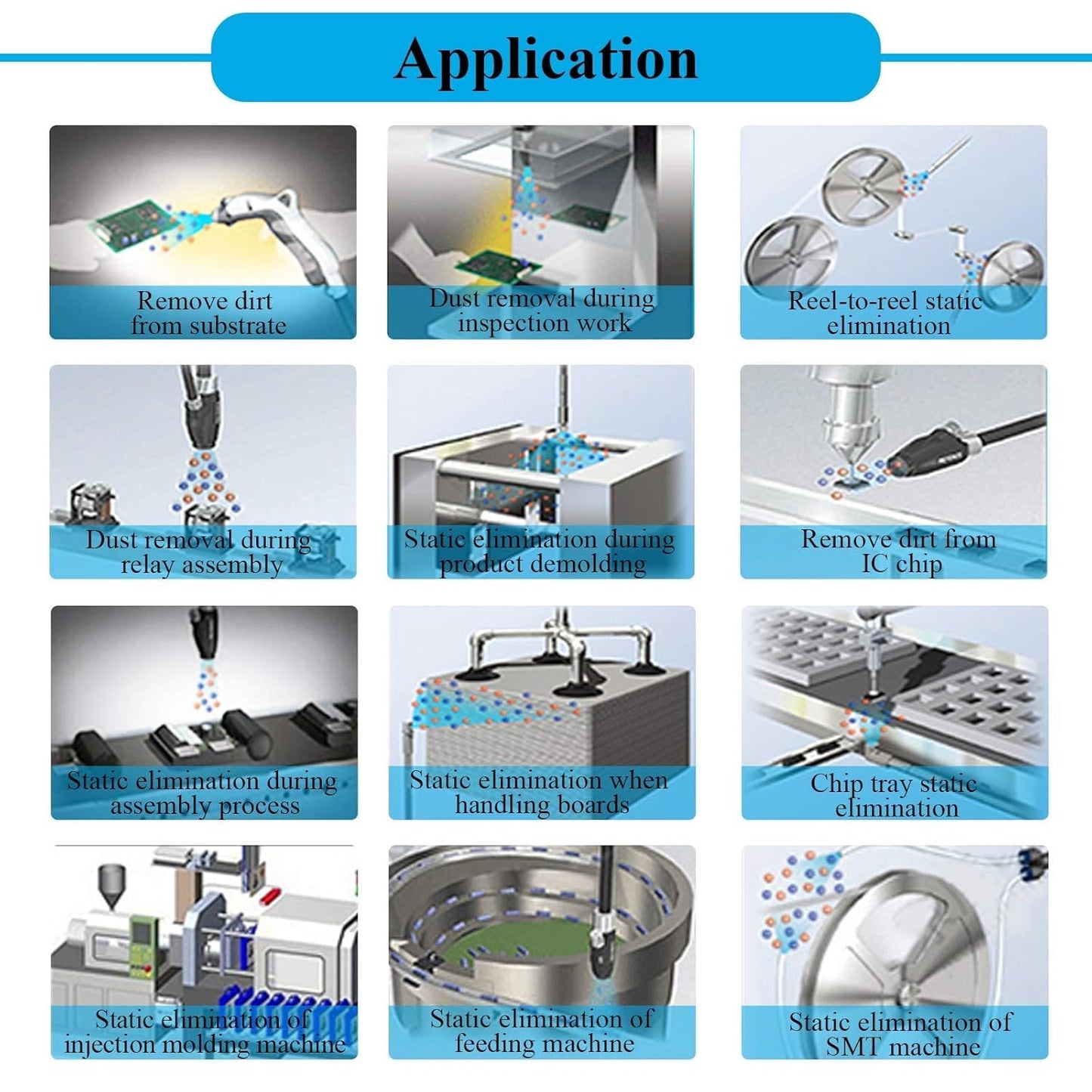 Saladulce Ionizing Air Gun 10KV Anti Static Gun for Painting Acrylic Electrostatic Elimination (with 2 air guns)