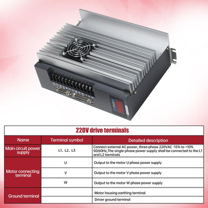 RATTMMOTOR 2.6KW 220V Servo Motor Kit, Large Servo with Servo Motor Driver CNC Controller Kit for CNC Engraver Milling Machine/Robot (Without Brake)
