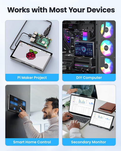 Eyoyo Raspbery Pi Screen 7-inch: 1024×600 LCD Capacitive Touchscreen Monitor with Stand, Mini Portable HDMI Monitors IPS Touch Display for Raspbery Pi 5/4/3/2/Zero, Windows/Linux/Android