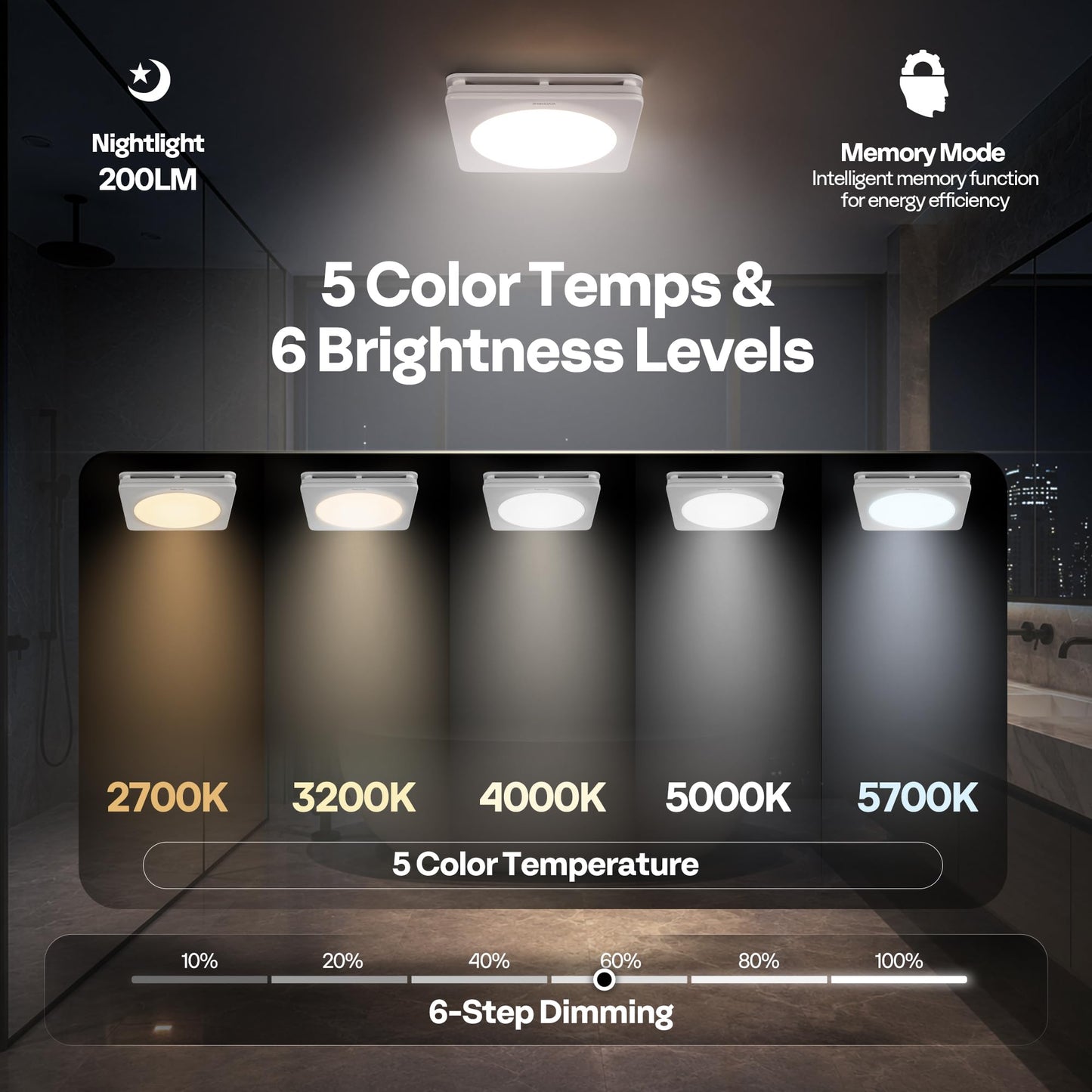 VIVOHOME Bathroom Exhaust Fan with Humidity Sensor, 240 CFM, 5-Colo with Humidity Sensor, 240 CFM, 5-Color LED, Remote Control and 10" Shutter Exhaust Fan with EC Motor, 900 CFM, Variable Speed, Timer