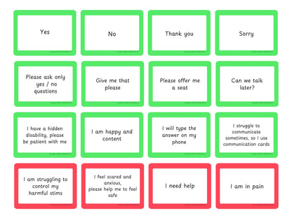 Communication Cards for ADHD and Autism, Special Needs Communication Aid for Non Verbal Adults and Children, Speech Delay Flash Cards