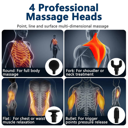 Massage Gun with Upgraded Extension Handle, Back Massager for Pain Relief Deep Tissue, Muscles/Neck/Shoulders/Waist/Legs Massager with 4 Massage Heads & 6 Speed Levels & 3 Massage Modes