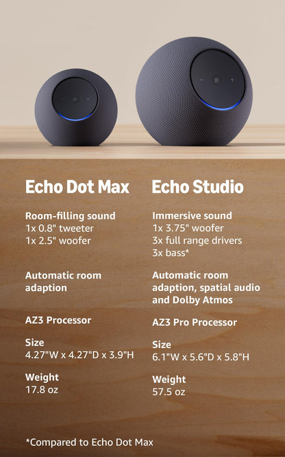 Amazon Echo Dot Max (newest model), Alexa speaker with room-filling sound and nearly 3x bass, Great for living rooms and medium-sized spaces, Designed for Alexa+, Amethyst