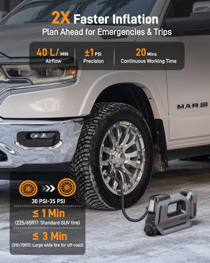 Tesong Dual Cylinder Portable Tire Inflator Air Compressor, 150 PSI 120 W Car Tire Pump with 20V Removable Battery, LED Light & Pressure Gauge for Cars, Motorcycles, Bikes and Sports Balls