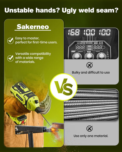 SakerNeo Portable Handheld Welding Machine 110V with IGBT Inverter, 5-Level Adjustable Current 20-120A, Compact Lightweight Design for Stick Welder, DIY Projects, and Professional Use (GREEN)