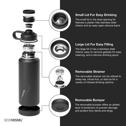 EcoVessel Stainless Steel Water Bottle with Insulated Dual Lid, Insulated Water Bottle with Strainer and Silicone Bottle Bumper, Coffee Mug – 32oz (Navy Nightfall)
