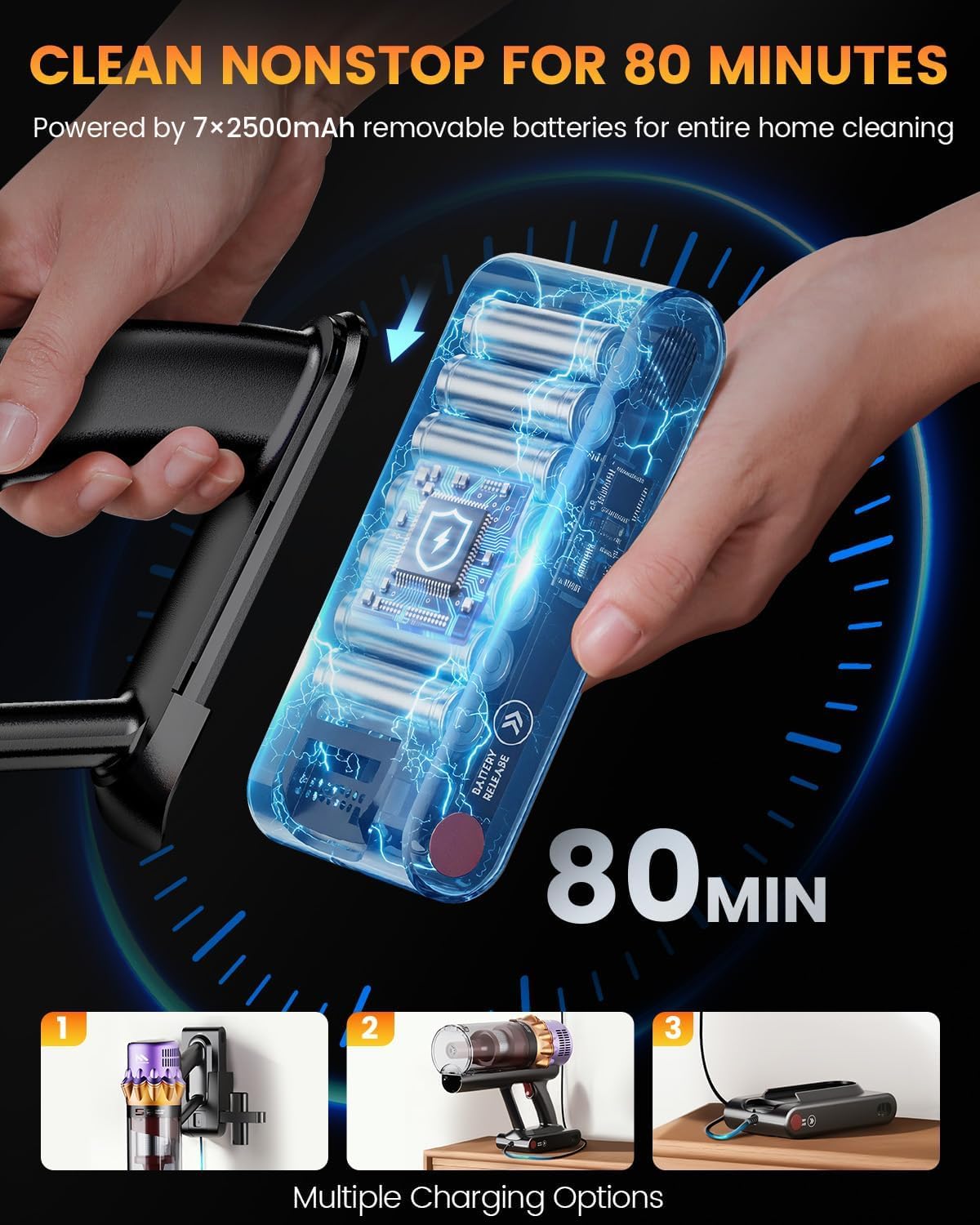 AlloyMove Cordless Vacuum Cleaner, 550W 50KPA 80Mins Self-Standing Cordless Vacuum for Home, With Wall Mount Charging/LED Display/Anti-Tangle Brush Stick Vacuum for Carpet/Pet Hair/Hardwood Floor, A05