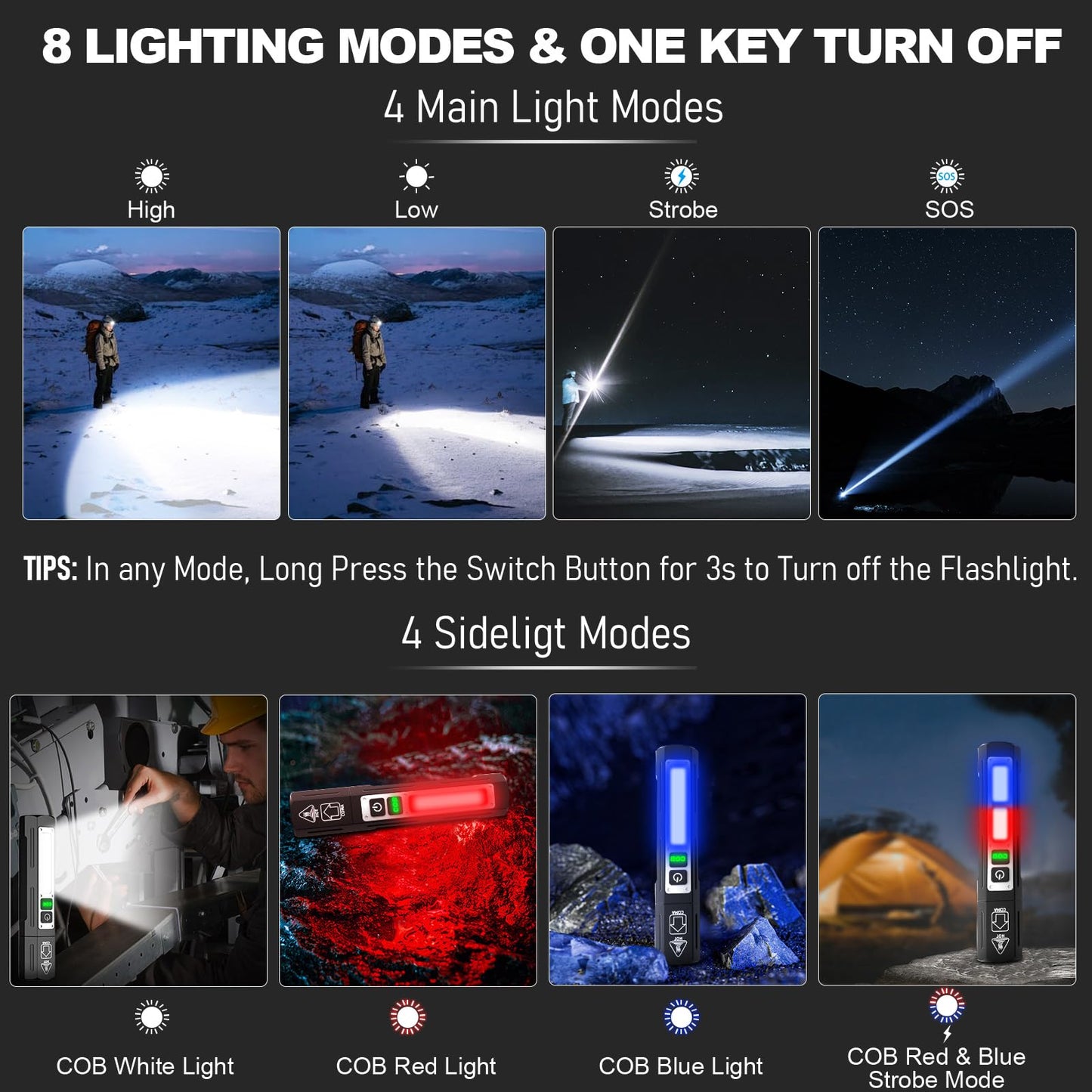 Banral Rechargeable Flashlights High Lumens - Super Bright Small Pocket Magnetic Flashlight, 8 Modes LED Tactical Flash Light, Dual Button Powerful Flashlight for Camping (2, Pure Black)
