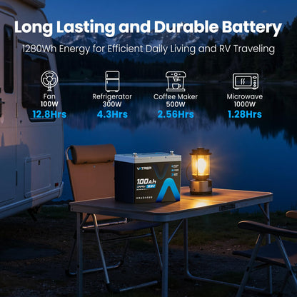 150A BMS 12V 100Ah Group 24 Lithium Battery with APP Monitoring, Rechargeable LiFePO4 Trolling Motor Battery, Multi-Protection, 1.92kW Max Load Power for RVs, Boats, Off-Grid, Home Energy Storage, etc