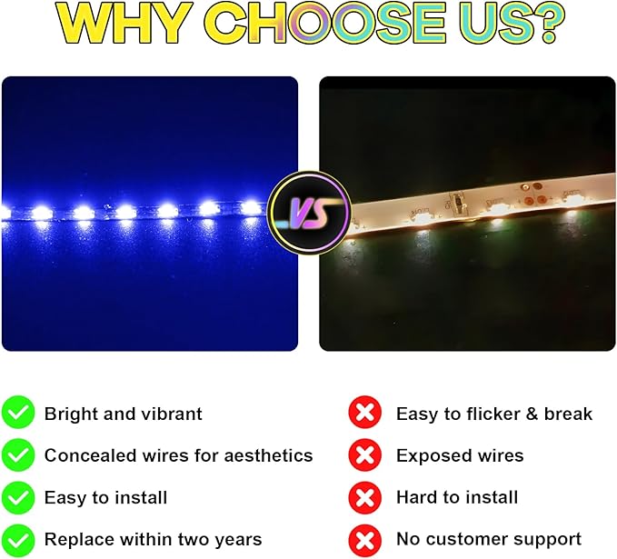 Upgraded Led Light Kit Compatible with Lego Art Love Collectible Building Set Lights Decoration Compatible with Lego 31214 (Model Not Included)