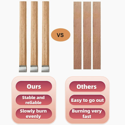 50 Sets Double-Layered Wooden Candle Wicks Trimmer 5.1 X 0.5 Inch Natural Candle Wood Wicks Wooden Wicks Wood Wicks for Candles Making,Wooden Candle Wick with Base and Stickers
