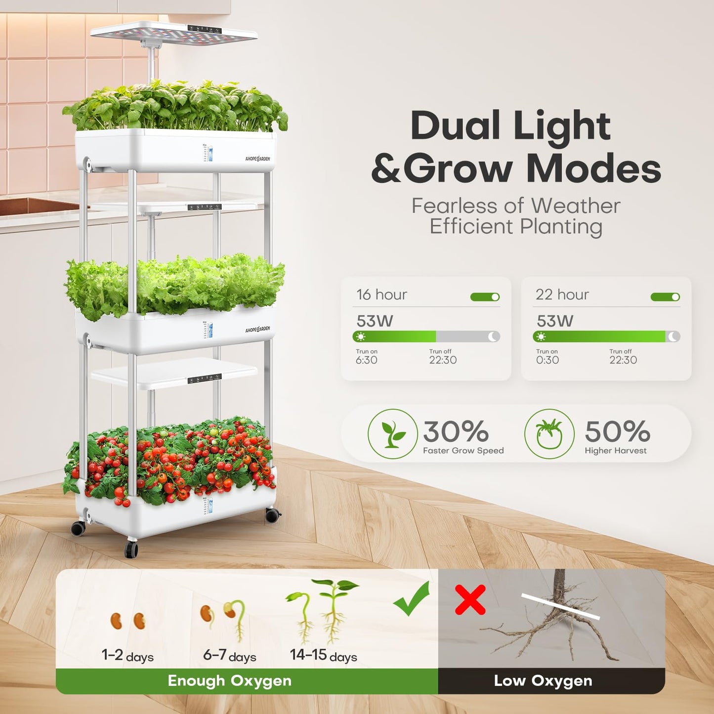 Hydroponics Growing System Indoor Garden with 167pcs Seed Compatible