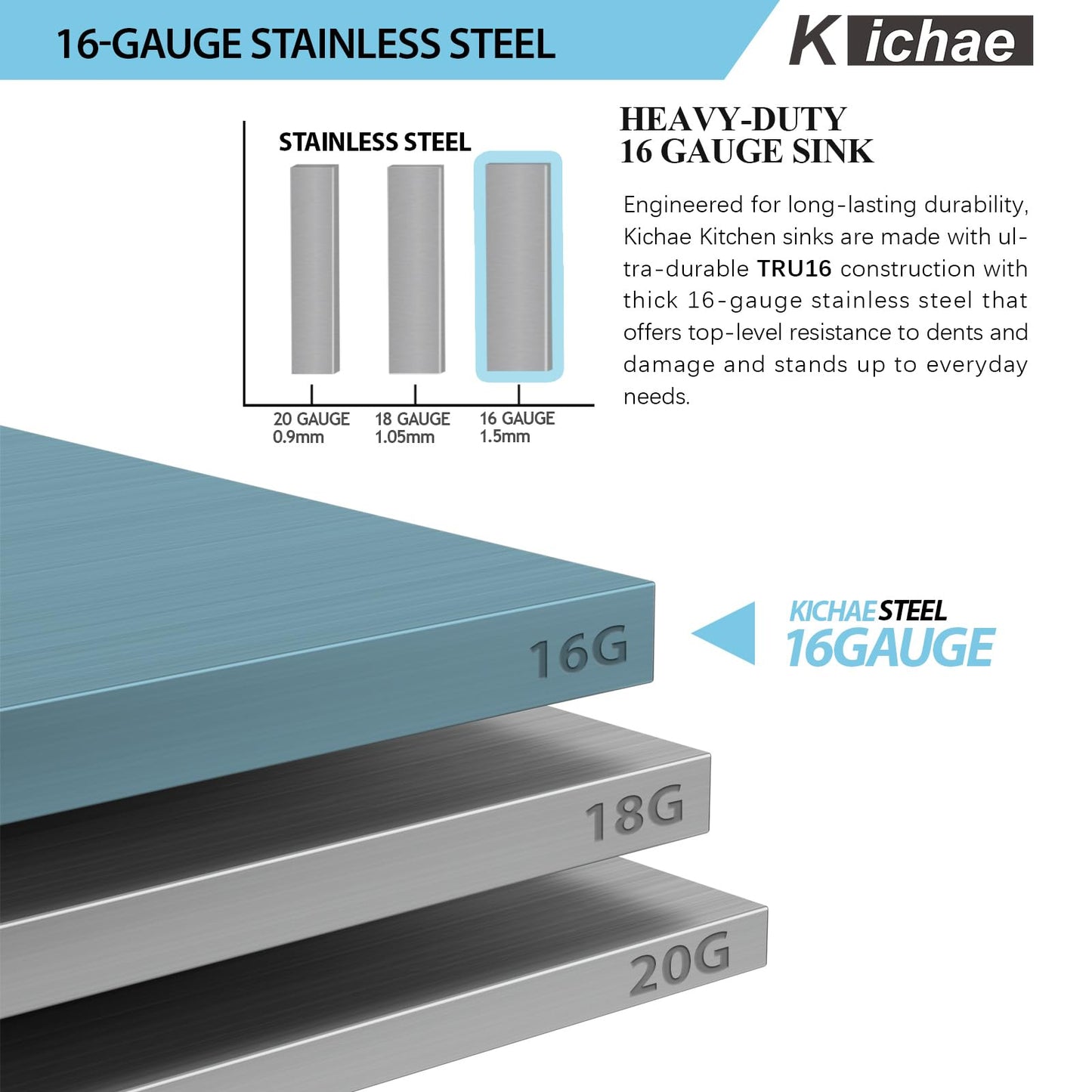 Kichae 33 Kitchen Sink Drop In - 33 x 22 Kitchen Sink Ledge Workstation Topmount Drop-In Single Bowl Stainless Steel 16 Gauge Single Bowl