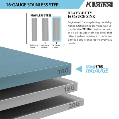 Kichae 33 Kitchen Sink Drop In - 33 x 22 Kitchen Sink Ledge Workstation Topmount Drop-In Single Bowl Stainless Steel 16 Gauge Single Bowl