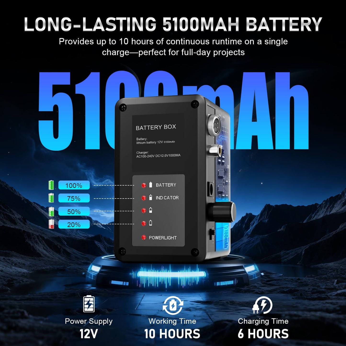 Sewer Camera with 512Hz Transmitter, Self-Leveling Drain Camera 100ft with Meter Counter, 9" HD Plumbing Camera Snake with 12 LED Lights, 5100mAh Battery, IP68 Waterproof, 32GB DVR for Pipe Inspection
