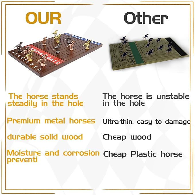 Metal Horse Race Board Game Racing Game Thickened Solid Wood with 11 Luxurious Durable Classic Metal Horses with 2 Dice and 2 Boxes of Cards Horse Racing Game (WalnutRectangle)