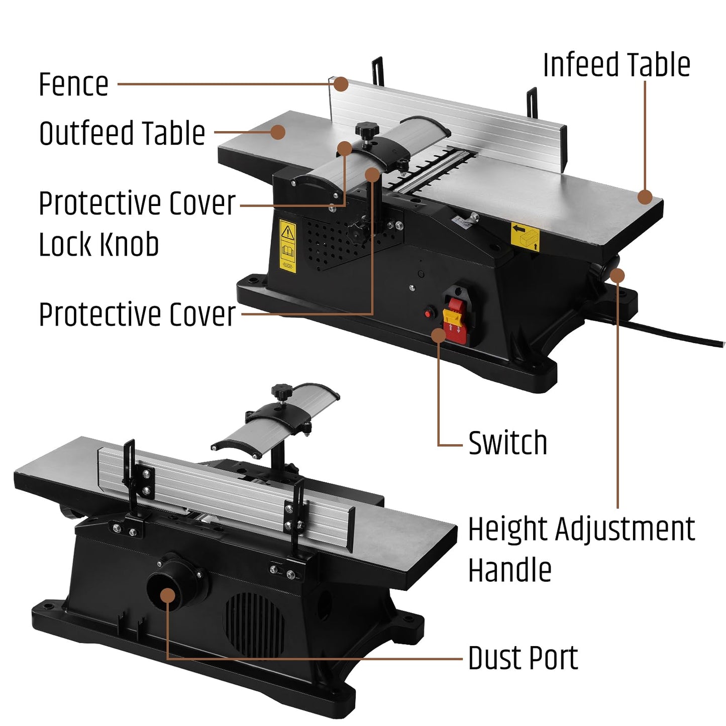 WOODSTARTER 6-Inch Benchtop Jointer with 15 Amp Motor, 12000 RPM Cutting Speed, Adjustable Fence 90–135°, Up to 1/8" Depth, HSS Blades, Table Jointer To for Woodworking DIY