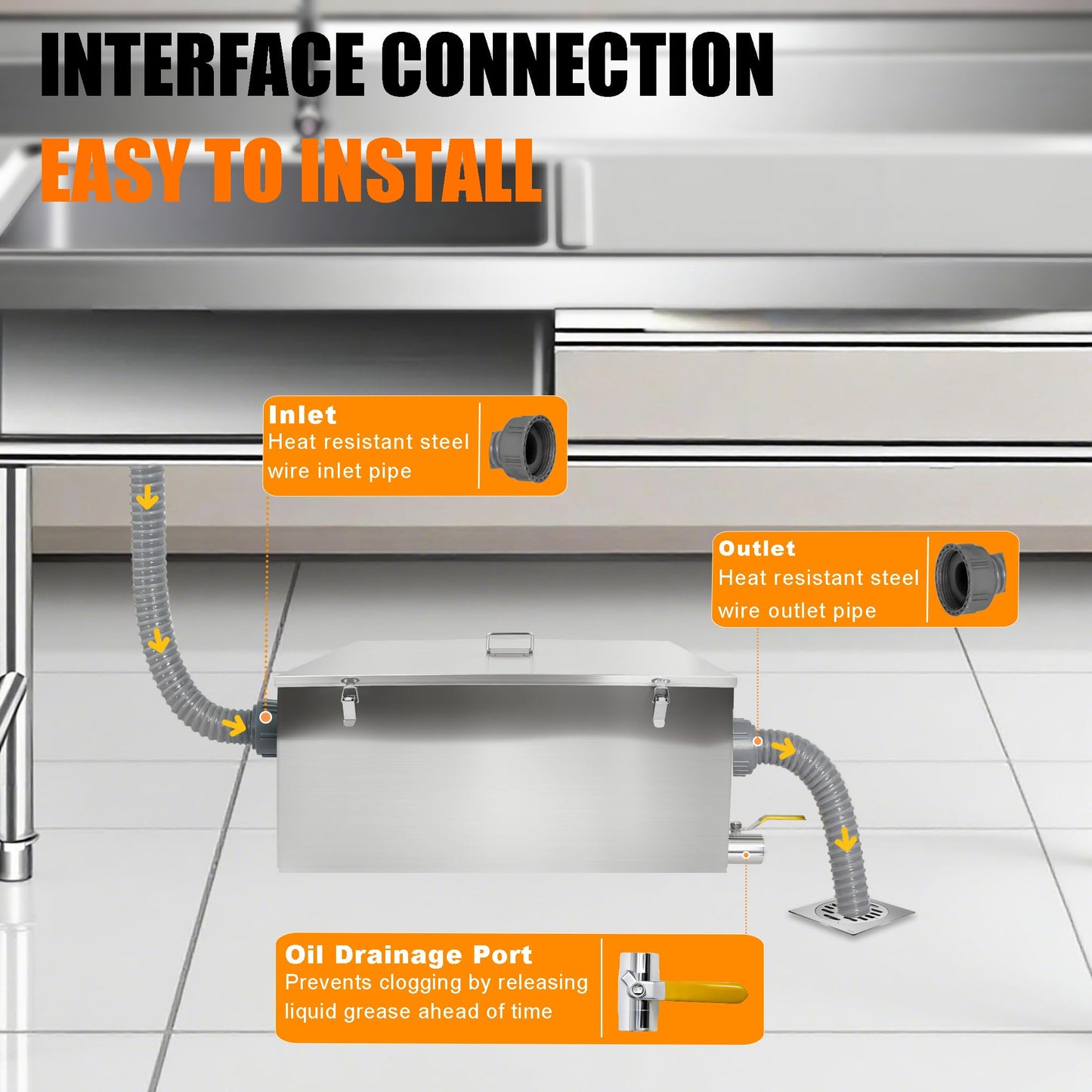 25lbs Commercial Grease Trap for Home Restaurants Under Sink, Stainless Steel Interceptor