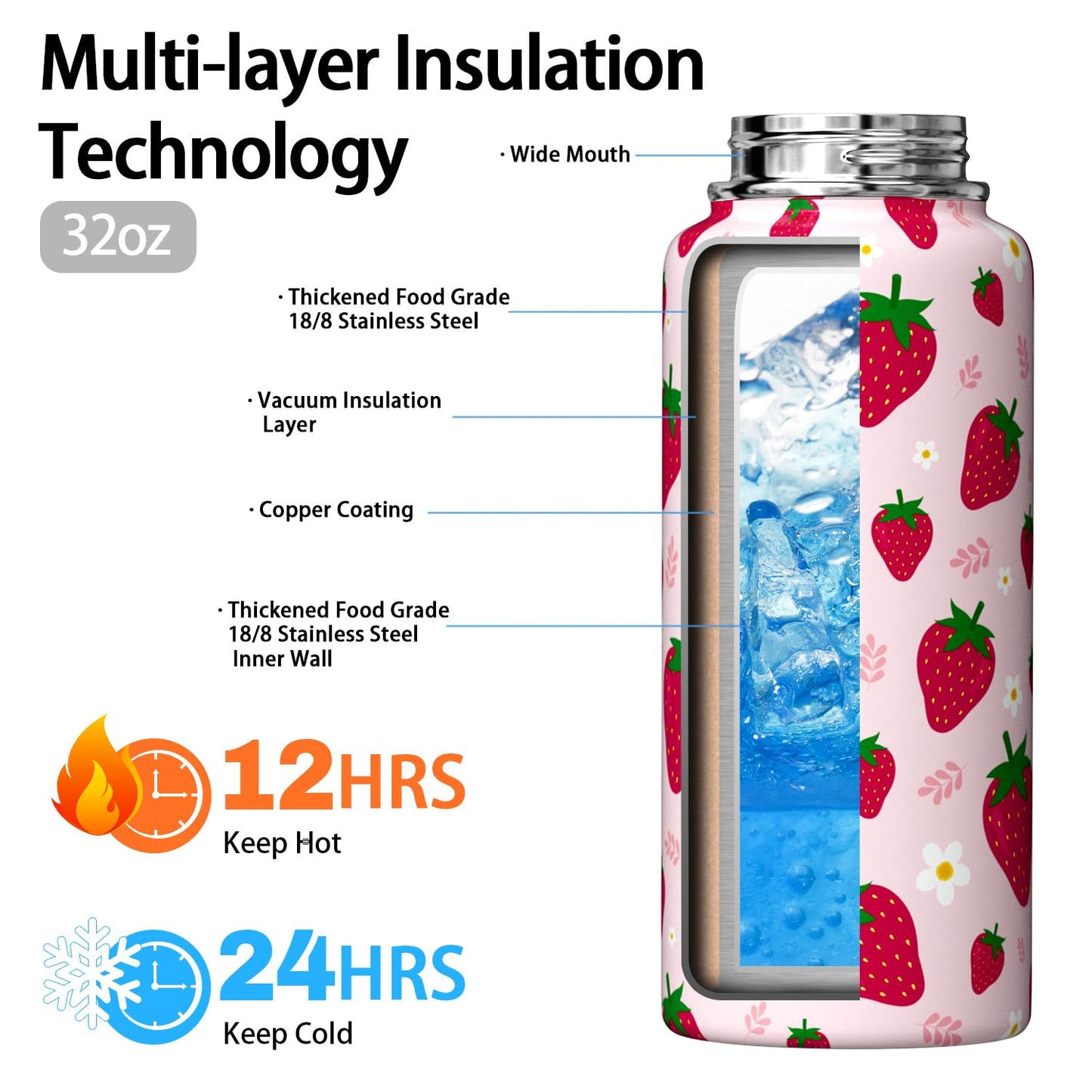 Strawberry Water Bottle 32oz Vacuum Insulated Thermoses with Straw Lid Strawberry Gifts for Women Strawberry Stuff Things for Girls Cute Travel Tumbler Cup Mug