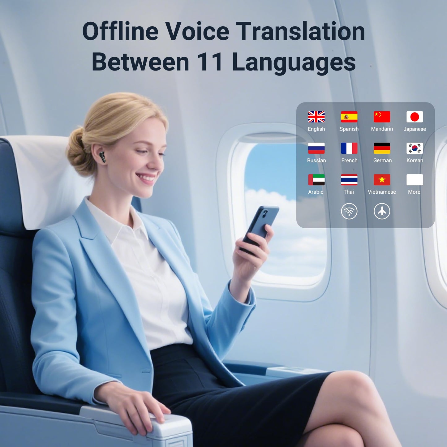 Anfier M3 AI Translation Earbuds Real Time, Offline Translator Device in 144 Languages, 3-in-1 Two-Way Audífonos Traductores, Language Headphones for iOS & Android, No Subscription Required (Black)