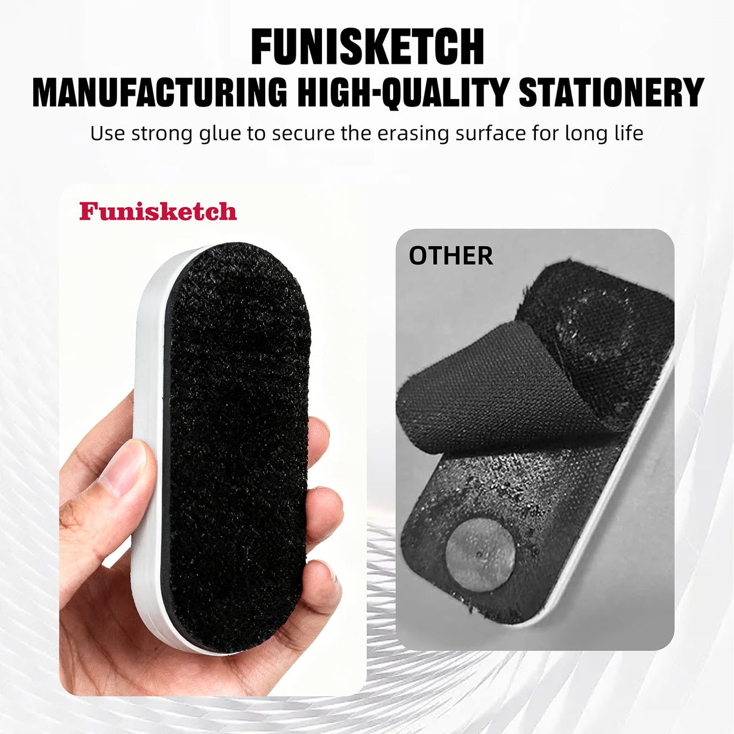 FUNISKETCH Dry Erase Eraser, Detachable Magnetic White Board Erasers - 2 Pack,Glass Board Glass Whiteboard Eraser for Office and School Supplies (Gray)