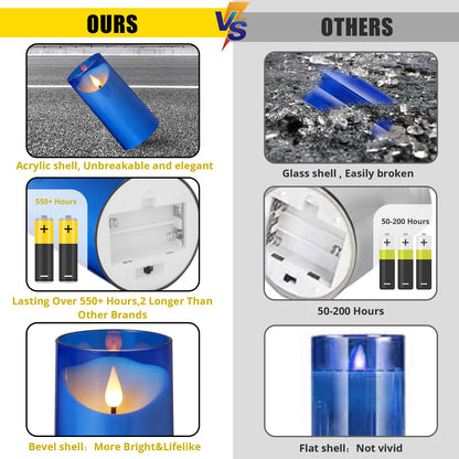 NURADA 3"x6"Flickering Flameless Candles: 3D Wick Acrylic Battery Operated LED Pillar Battery Candles with Remote and Timer for Decoration Wedding Party - 2 Pack Blue