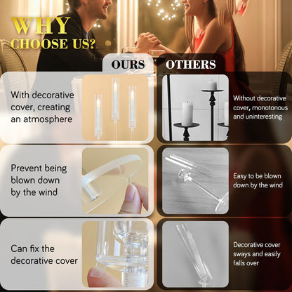 2/4PCS Candle Holder - Candelabra, 3/5 Arms Clear Candelabra Centerpieces for Wedding, Acrylic Candle Holder, Taper Candlesticks Candle Holders, with Acrylic Shade(3 Arm)