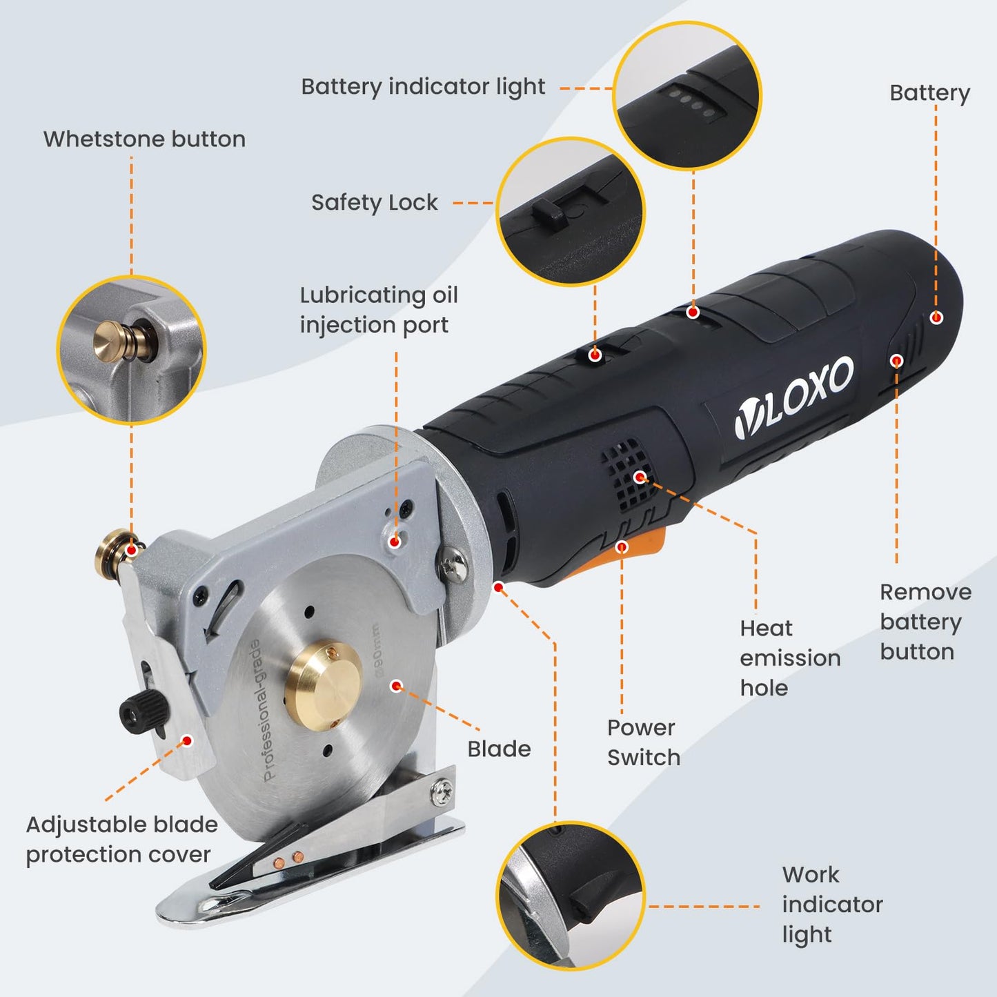 VLOXO Electric Rotary Fabric Scissors Cordless Power Fabric Cutter Rechargeable Electric Scissors for Leather with Safety Lock Multi-Layer Cutter for Carpet Canvas Cotton Include Case Black
