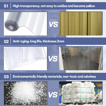 Juexica 96 x 96 Inch PVC Strip Door Curtain Kit, Heavy Duty Waterproof Clear Door Curtain for Walk-in Cooler, Freezer, Warehouse & Garage, Hurricane Shutters, Energy Saving and Easy Install(Clear)
