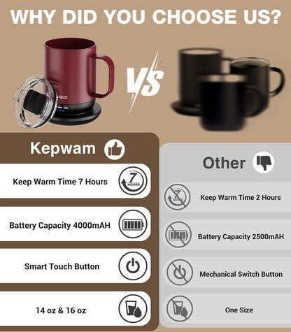 Kepwam Self Heating Coffee Mug T1-16oz(14 oz with lid) Fast Heating & Ultra Long-Lasting Battery Life, Heated Coffee Mug Up to 149℉ - Touch & App Controlled Coffee Mug, Birthday Gifts for Women and Men