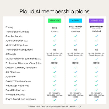 Plaud NotePin S AI Voice Recorder, Wearable AI Notetaker, AI Transcribe & Summarize, Support 112 Languages, 64GB Audio Recorder for Meetings Interviews, Professionals, Teams, with 4 Accessories